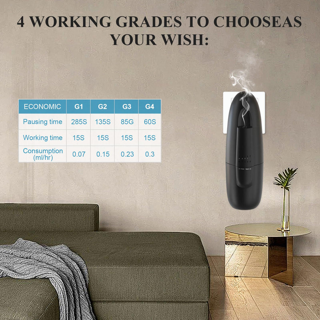 Plug in Waterless Aroma Diffuser for Essential Oils, 500 Sq. Ft, Portable Fragrance Diffuser, Cold-Air Diffusion
