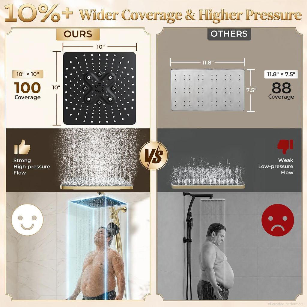 10" Gold Rain Shower Head with Handheld, 8 Functions Rainfall, Magnetic