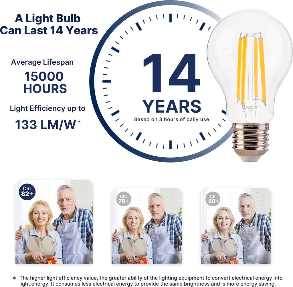 100W Equivalent A19 LED Light Bulbs, Efficient 12W, 1600Lumens, 2700K Soft White, CRI82, E26 Base LED Filament Light