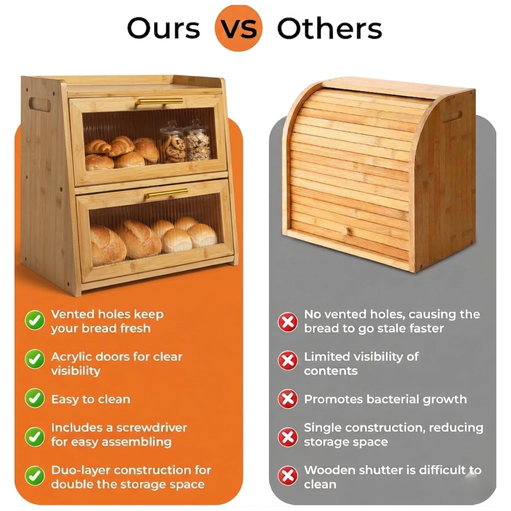 Extra Large Bamboo Countertop, Double Layer Wooden Breadbox Holds Multiple Loaves of Homemade Bread, 16.5 Inch