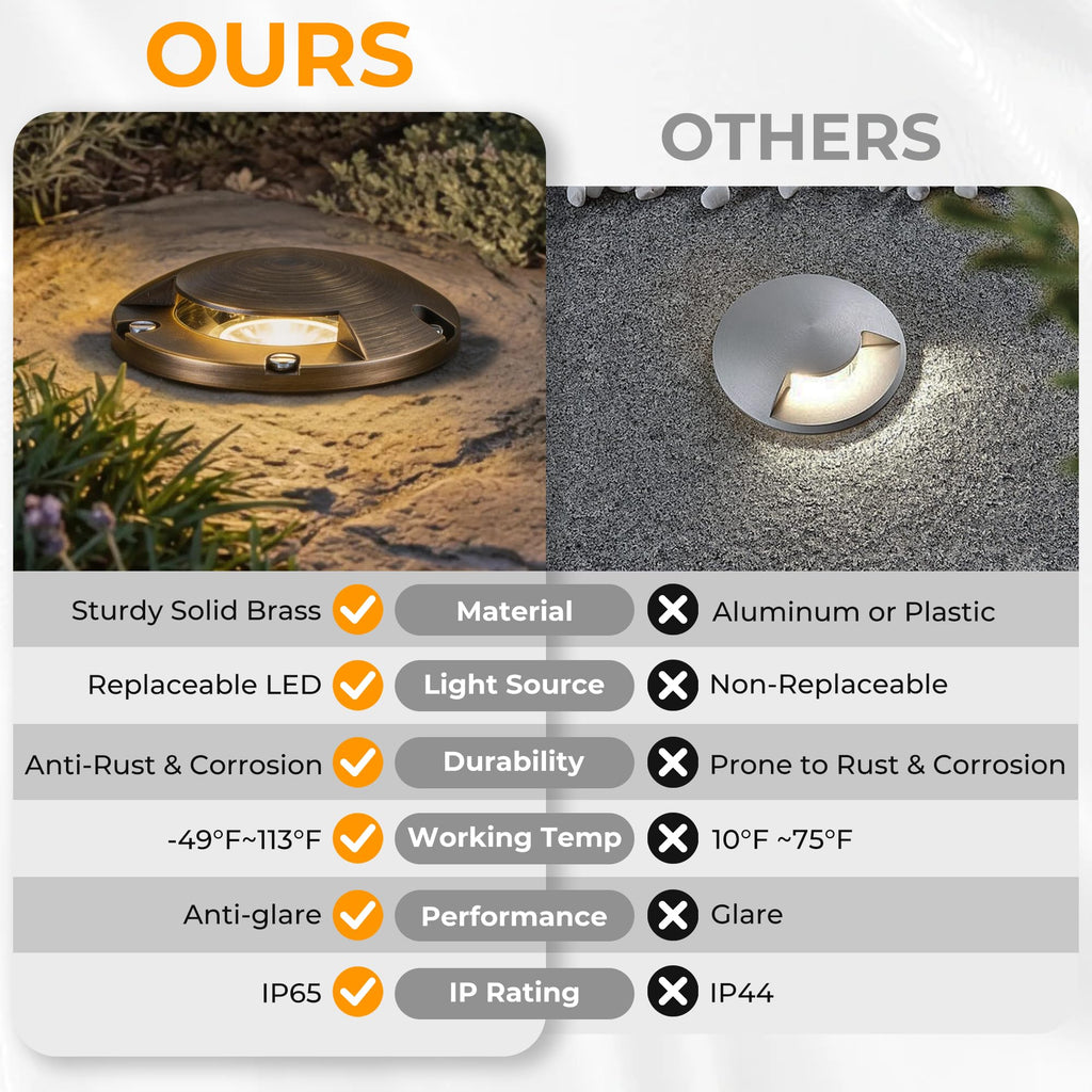 Brass Low Voltage Well Lights Landscape Lighting LED 12V Outdoor In Ground Lights Landscape Lights for Deck