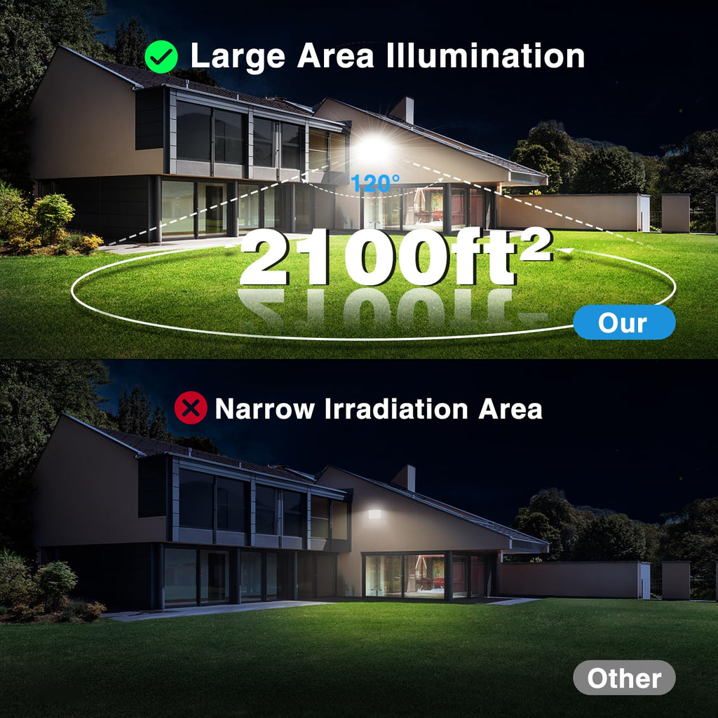 2 Pack 130W LED Flood Light Outdoor, 13000lm LED Work Light with Plug, IP66 Waterproof Exterior Security Lights