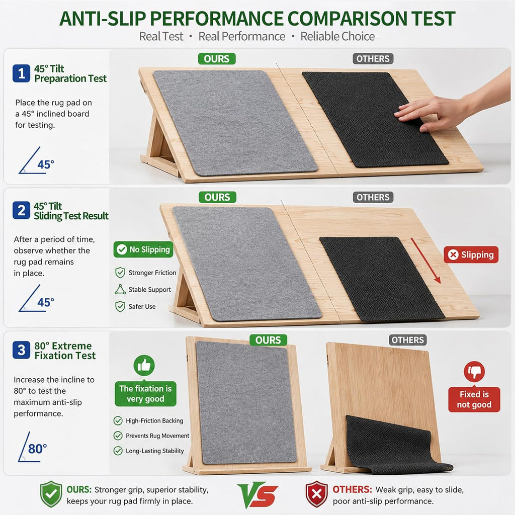 Non Slip Rug Pad Grippers - 5x7 Ft, 1/8" Thick, (Felt + Rubber) Double Layers Area Carpet Mat Tap, Provides - Set of 35