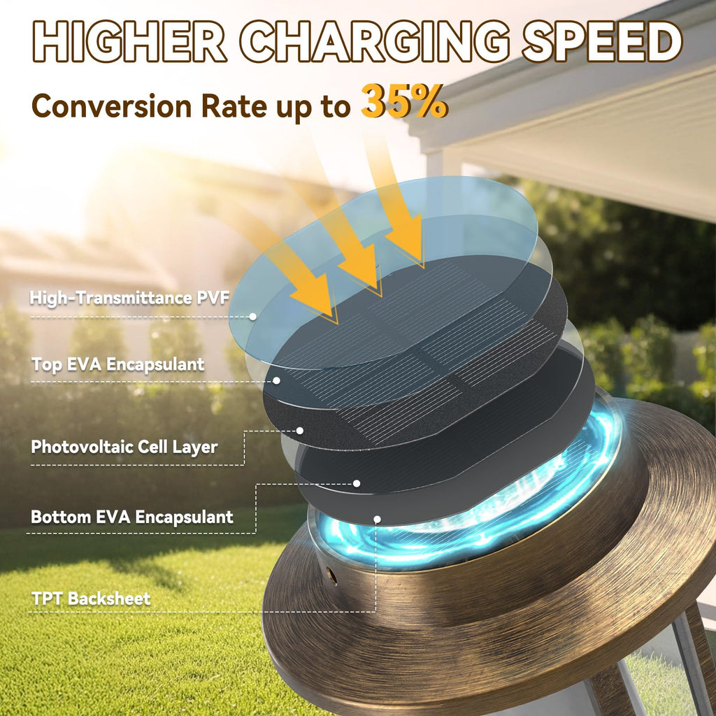 Solar Lanterns Outdoor Waterproof, Upgraded Flickering Flame Solar Lights Outdoor, Solar Powered Lanterns Decorative