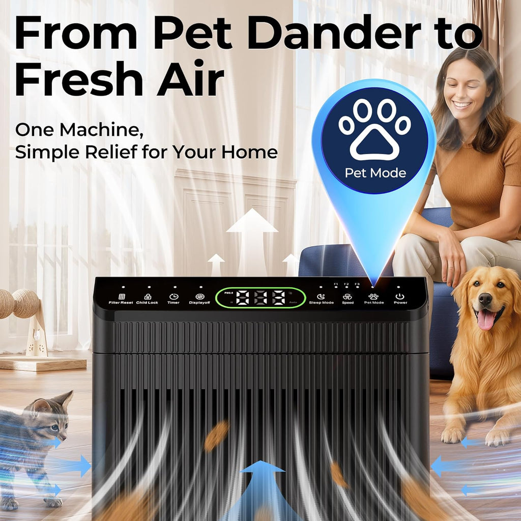 Air Purifiers for Home Large Room, Air Purifier up to 2200sq.ft, PM2.5 Air Quality Display, Sleep Mo