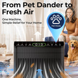 Air Purifiers for Home Large Room, Air Purifier up to 2200sq.ft, PM2.5 Air Quality Display, Sleep Mo