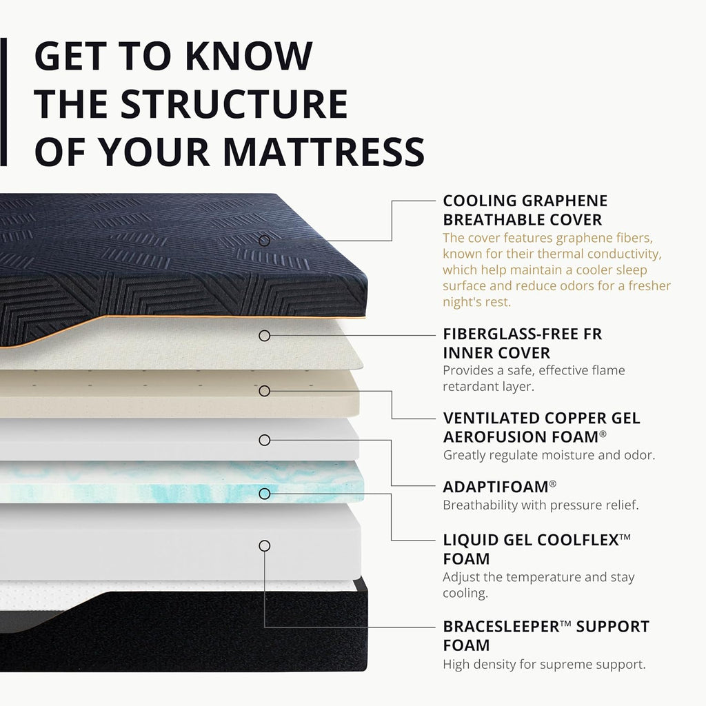 Queen 14 inch Memory Foam Mattress for Back Pain Relief Medium Firm | Fiberglass Free, Copper Gel Infused