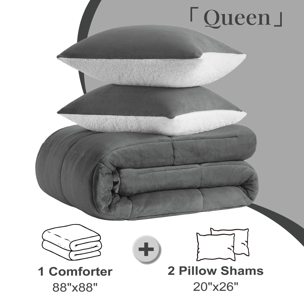 Micromink Sherpa Comforter Set, Dark Grey
