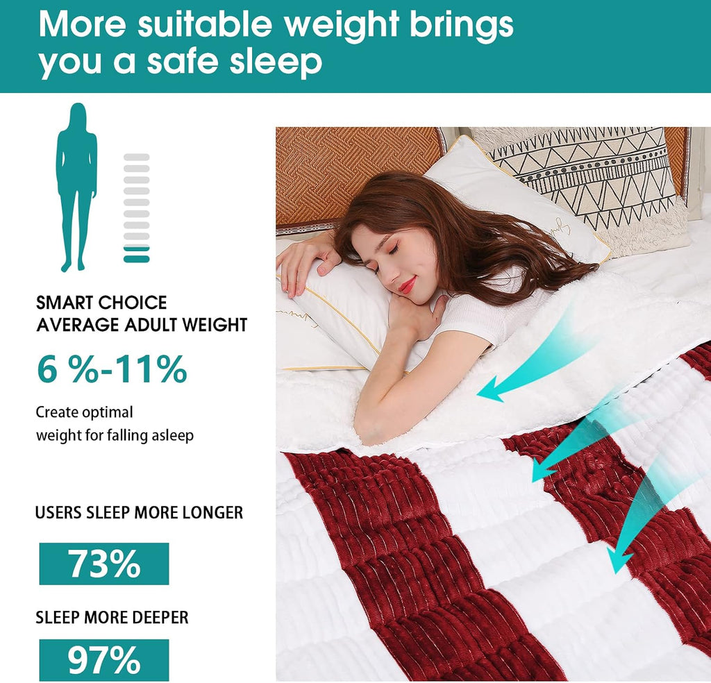Sherpa Weighted Blanket for Adults 15lbs, 48"x72", Twin Full Size Fuzzy Heavy Throw Blanket for 140-160lbs