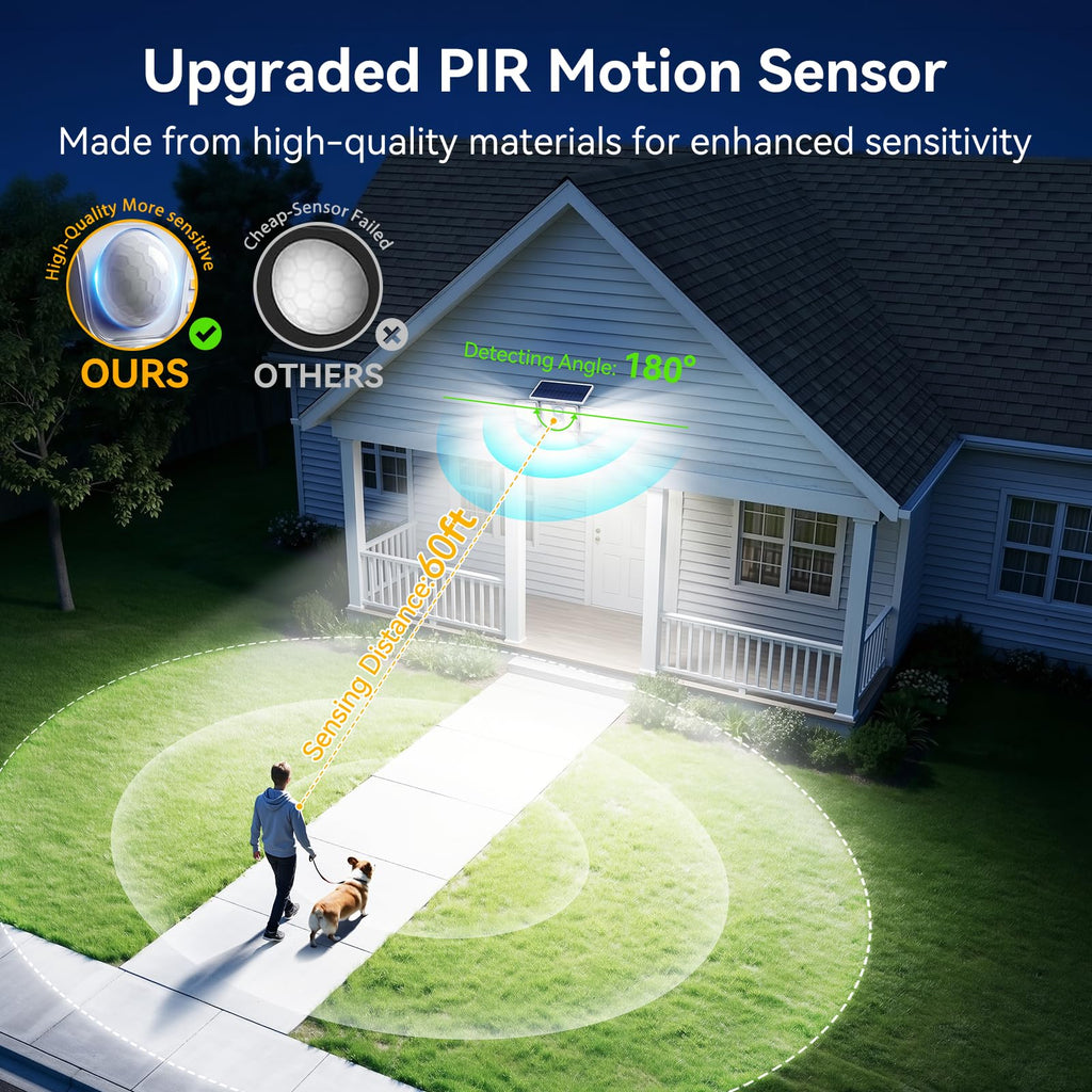 Solar Flood Lights Outdoor, White Motion Sensor Lights
