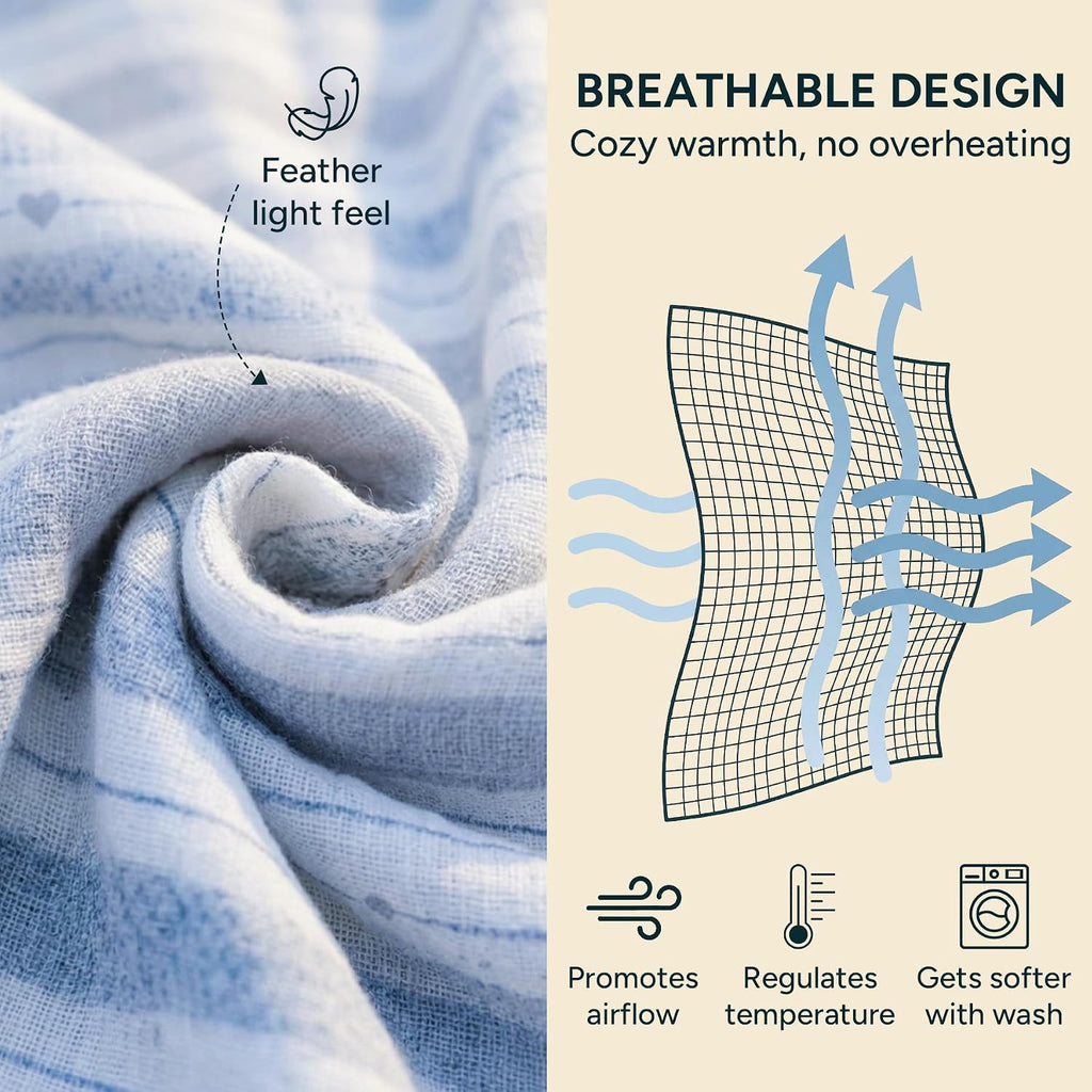 Muslin Swaddle Blankets for Newborns - Pack of 2