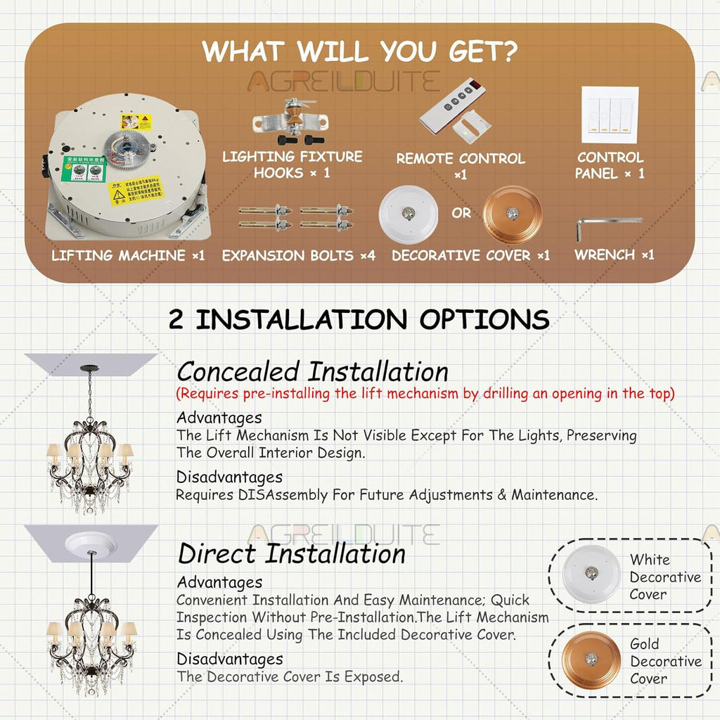 330 lb Motorized Chandelier Lift System with Remote Control, Commercial Grade – Mid-Capacity