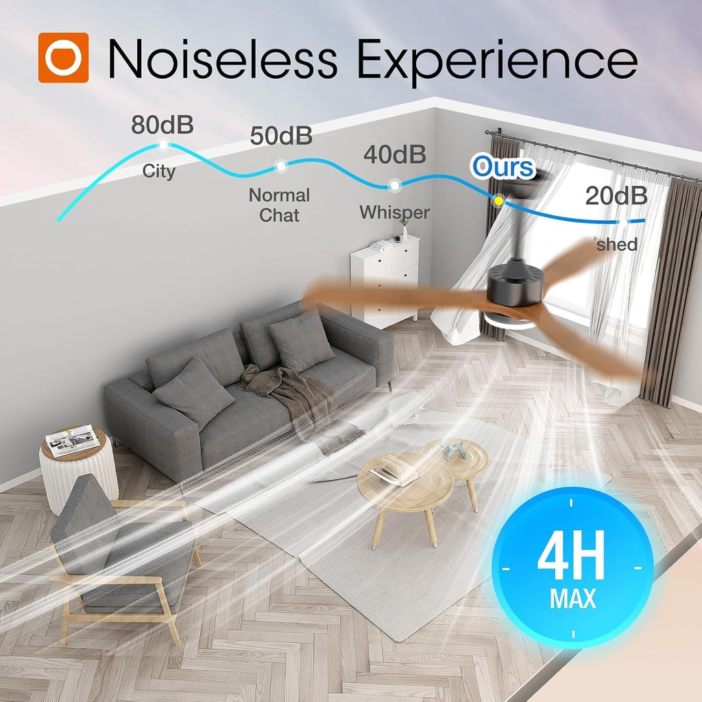 52 inch Ceiling Fans with Lights and Remote Control, Reversible, 3 Wood Blades, 6 Speeds, 5CCT Dimmable, Noiseless, Indoor/Outdoor Black Walnut Ceiling Fan for Bedroom Living Room Gazebo Patio A103-B0DY7M989Q