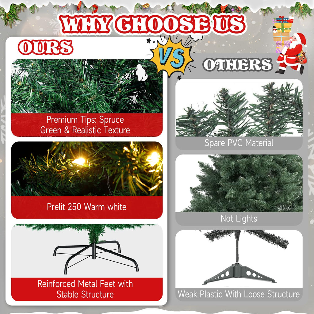 Premium 9FT Pre-Lit Classic Artificial Holiday Christmas Tree w/2, 450 Branch Tips, 550 LED Lights, Party Decoration