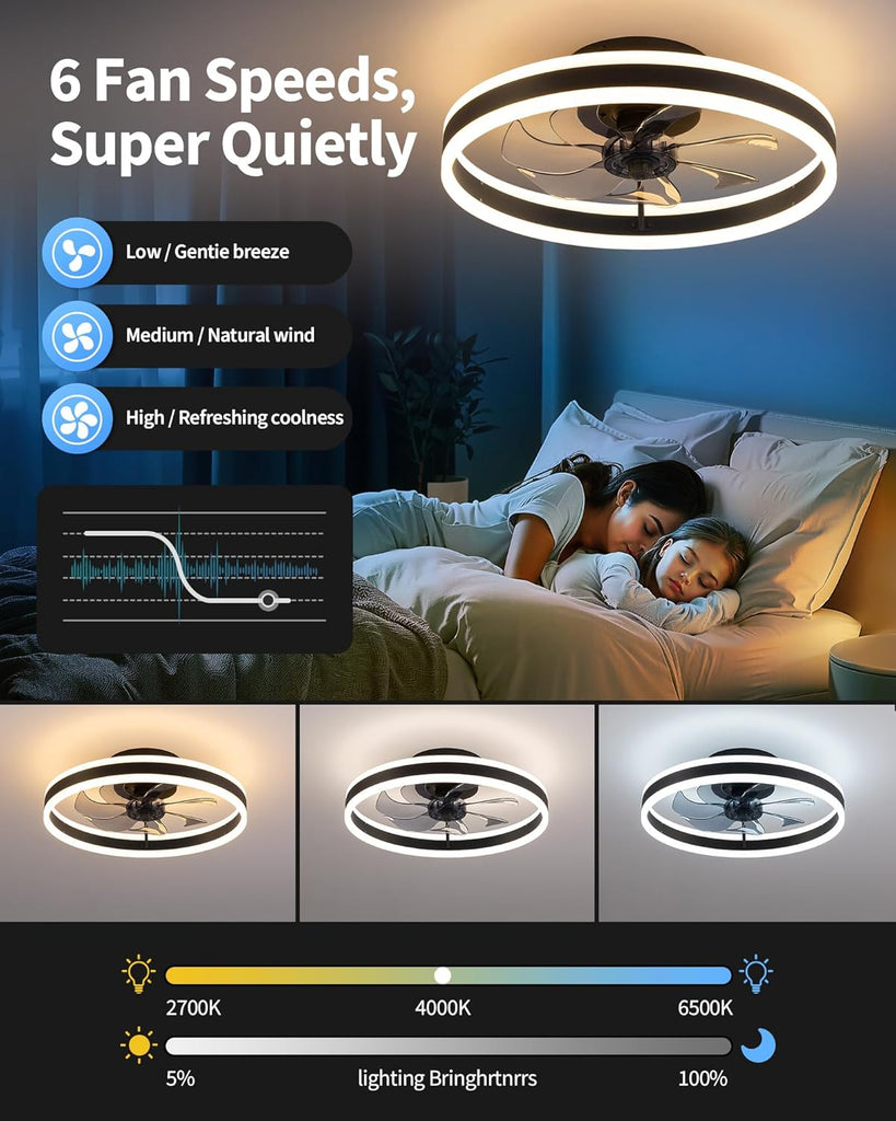 15.8" Low Profile LED Ceiling Fans with Light, Reversible Flush Mount with Remote and 6 Winds Speeds Fan Lighting