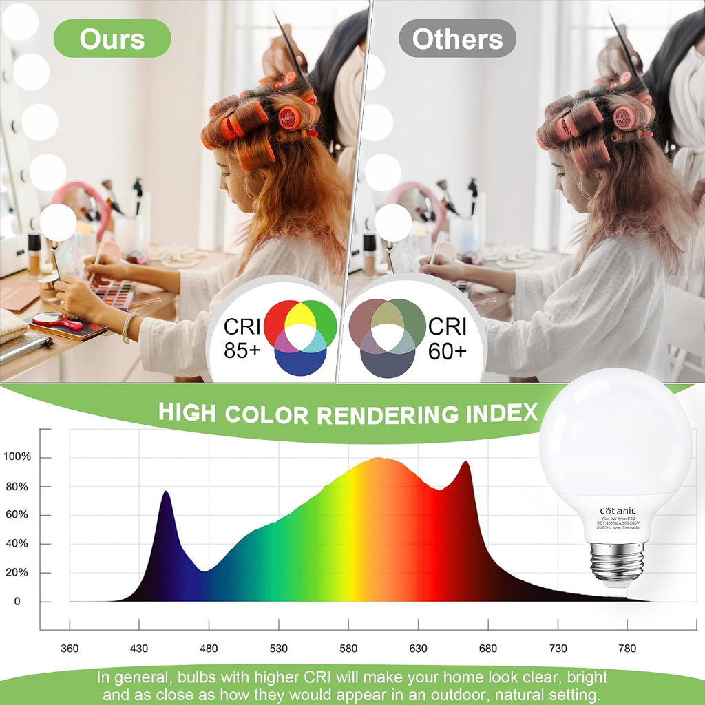 G25 LED Globe Light Bulbs, 5W Vanity Light Bulb (60W Equivalent),Daylight 4000K,Non-dimmable Makeup Mirror Lights for