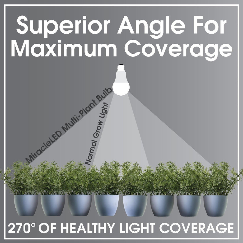 MiracleLED 604594 Multi-Plant Full Spectrum Grow Light Bulb, Single Pack, White 150W