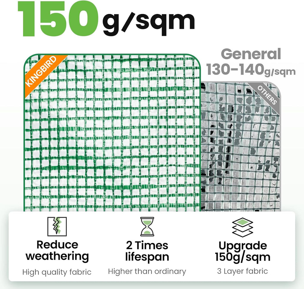 Premium 10x7x7FT Greenhouse for Outdoors, Galvanized Steel Frame | Screen Mesh Door Window Plastic Cover, Upgraded