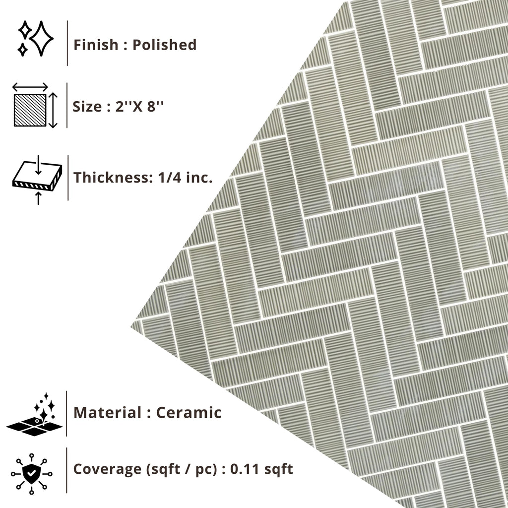 Olive Green Ribbed Glossy Ceramic Wall Tile 2x8 Inch - Fluted Textured Decorative Tile Backsplash, Bathroom Wall
