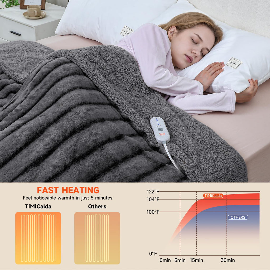 Heated Blanket Electric Throw- 50"x60" Soft Thick Faux Fur Electric Blanket for Sofa with 5 Heat Levels & 4 Hours