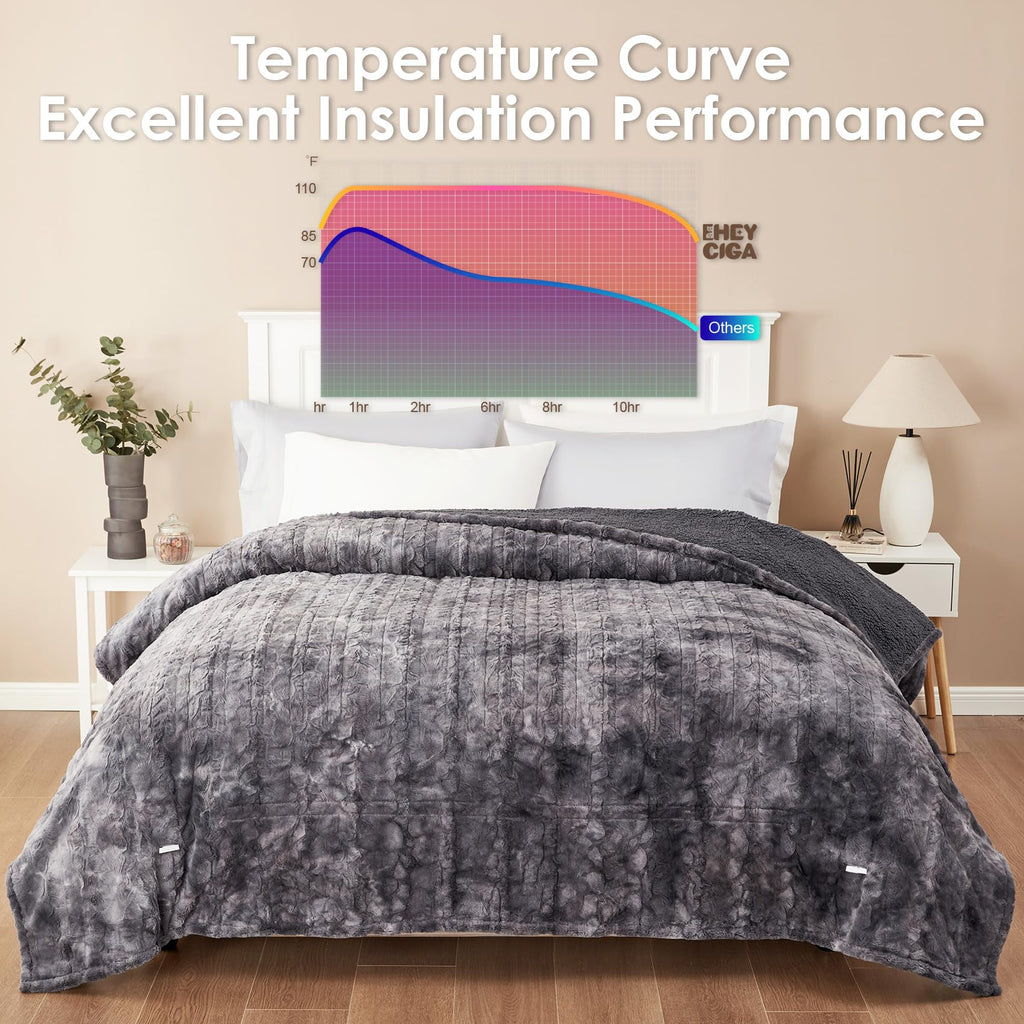 Electric Heated Blanket, 9 Heat & 10H Auto-Off, Grey