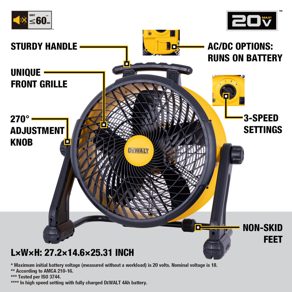 Industrial High-Velocity Floor Fan AC/DC Dual Power Supply, DXF1850B