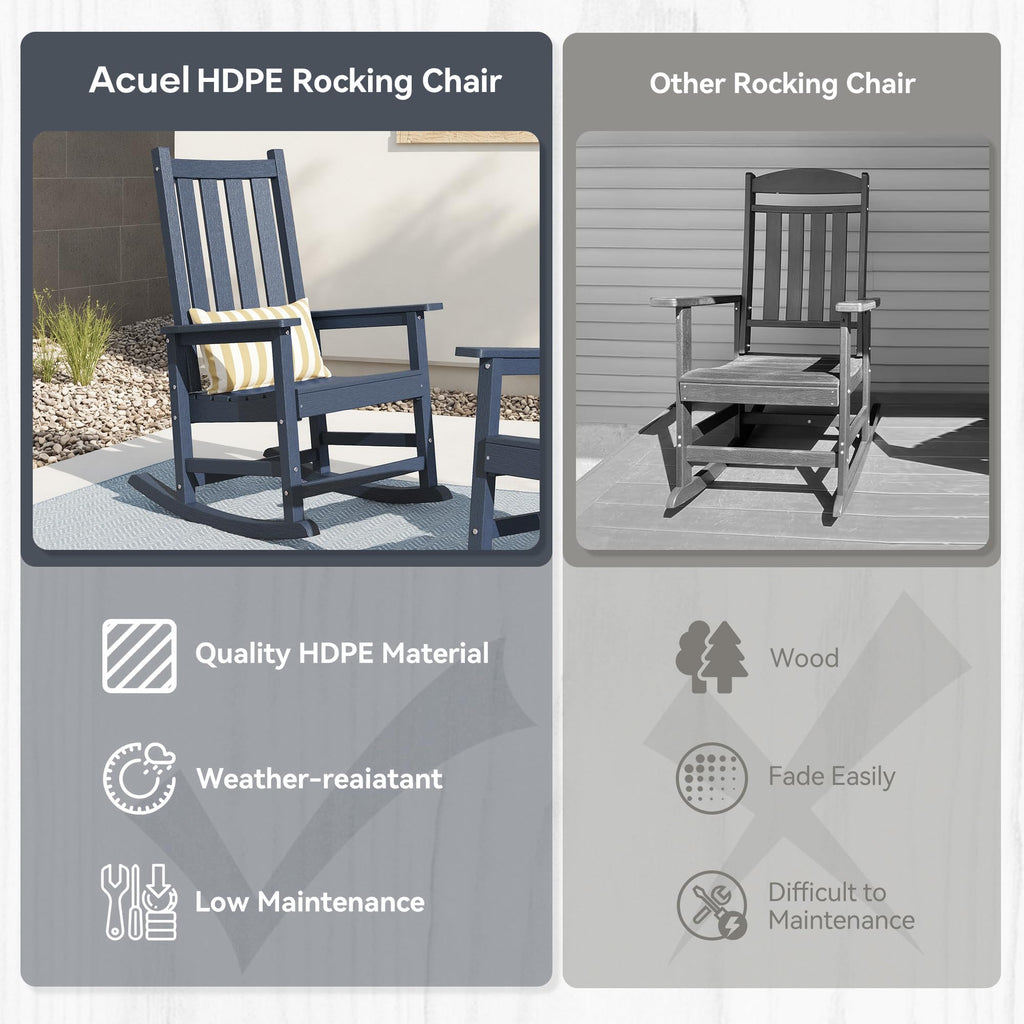 Oversized Rocking Chairs Set of 2, HDPE Porch Rocker, Blue