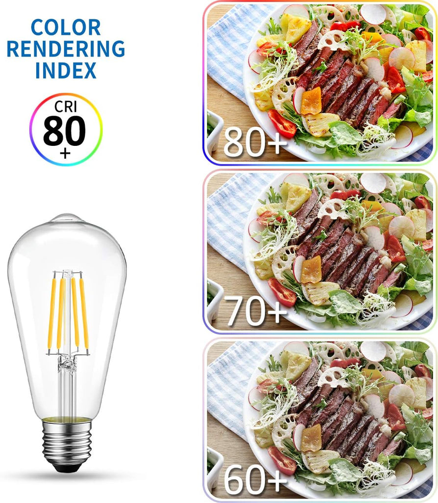 Clear ST21 LED Edison Light Bulb 7W=60W 800LM 2700K Warm White Bulb