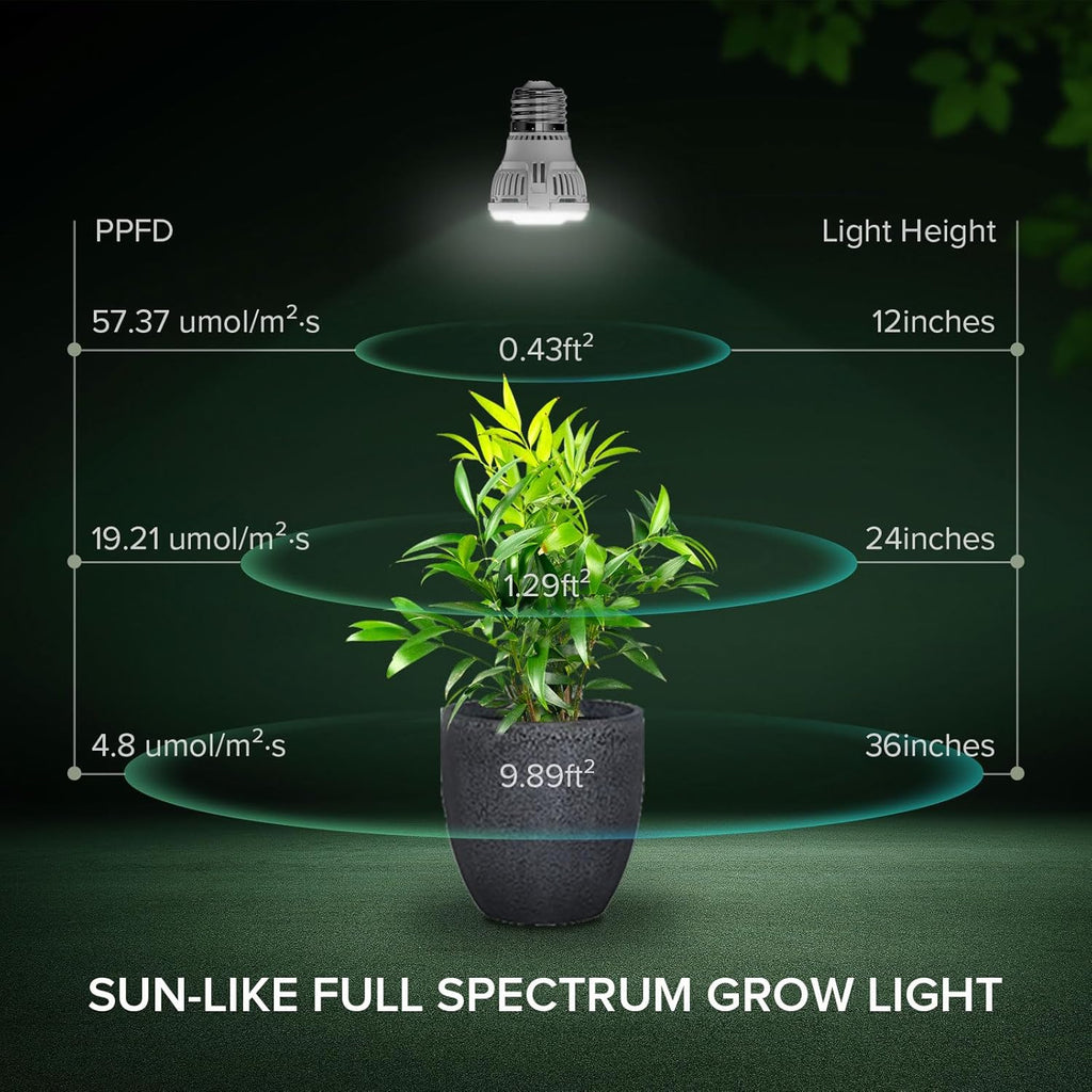 A15 7W Full Spectrum Grow Light Bulbs, E26, 2 Pack