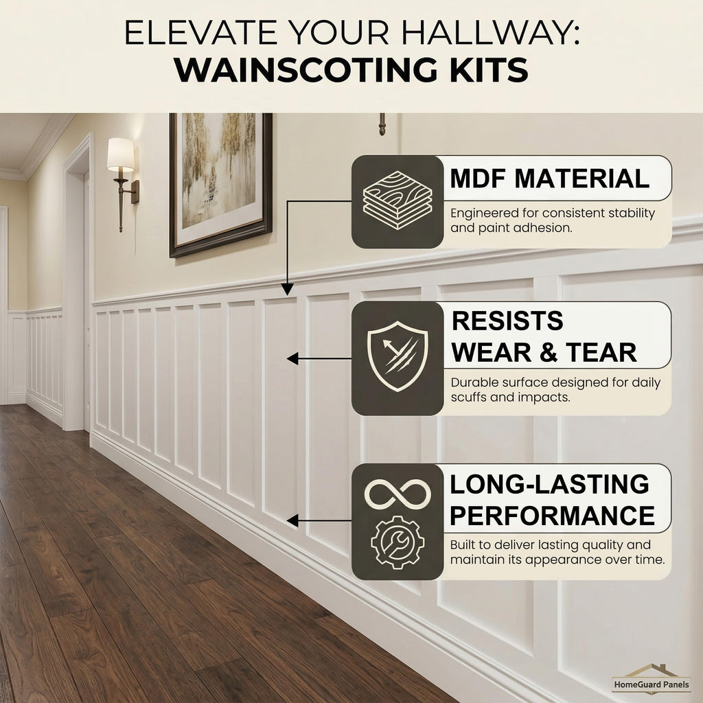 220"x51" Premade Board and Batten Wainscoting Kit MDF