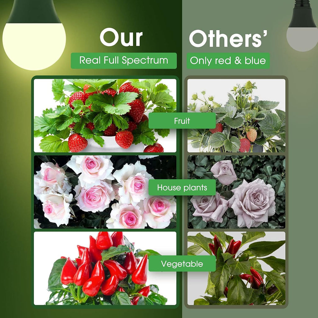 Grow Light Bulbs 6 Pack & 3 Hanging Grow Light