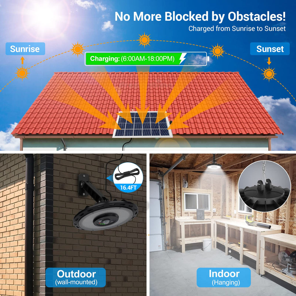 Solar Lights Outdoor Indoor, Dimmable 5 Modes (2 All Day Modes) Motion Sensor Solar Shed Barn Light with
