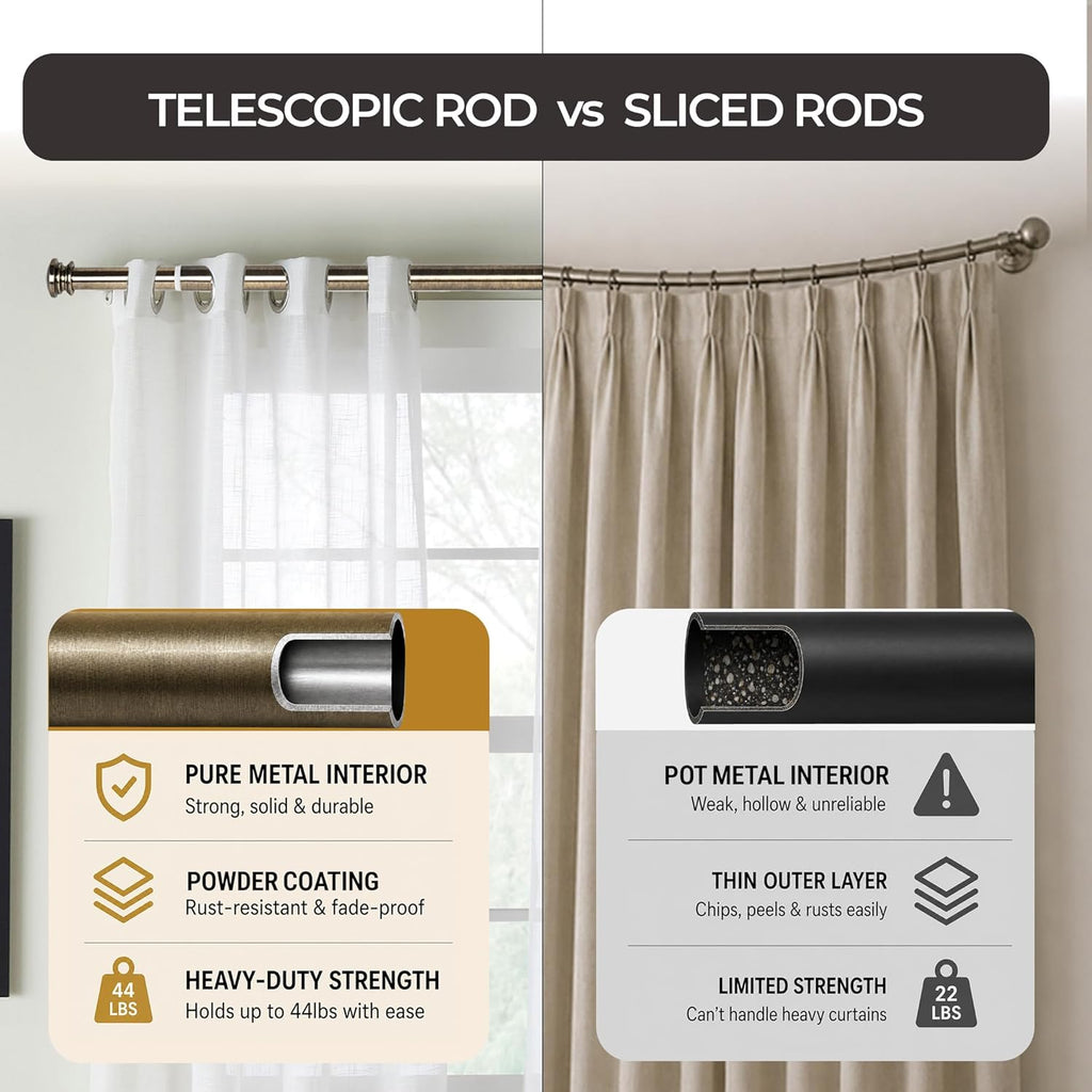 Curtain Rods for Windows 18 - 44 Inch, 1 Inch Heavy Duty Extendable Metal Drapery Rod, Adjustable Curtain Rod with