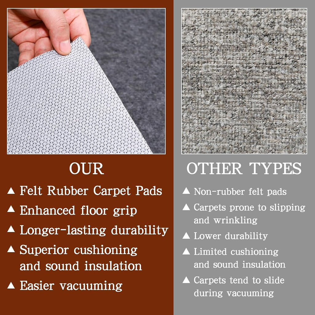 Rug Pad Waterproof Non-Slip 5x7 ft, 1/8" Thick Felt Cushion Pad for Area Rugs - Protects Hardwood, Tile & Laminate - Set of 35