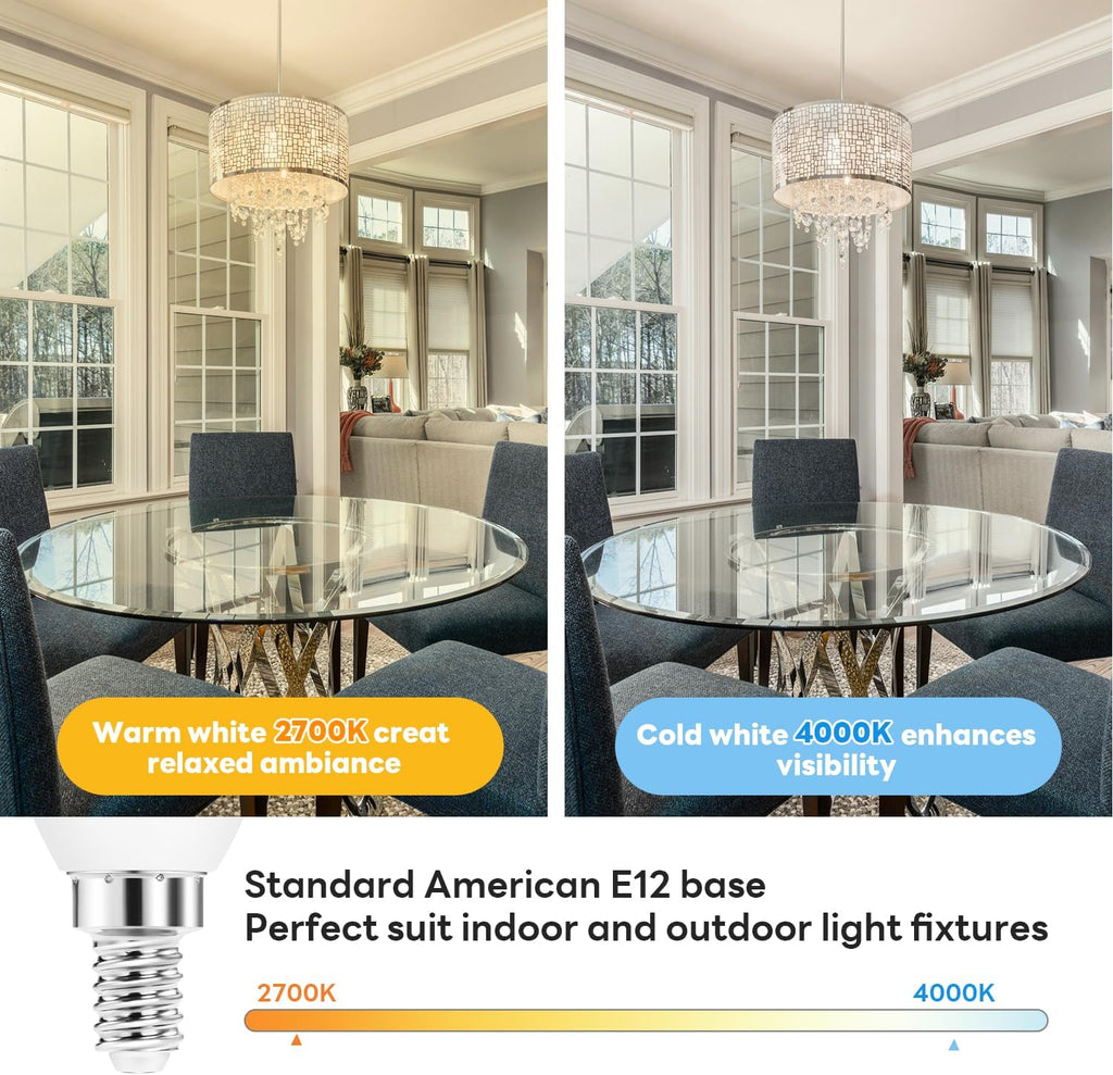 E12 LED Candelabra Bulbs 60W Equivalent, Warm White 2700K