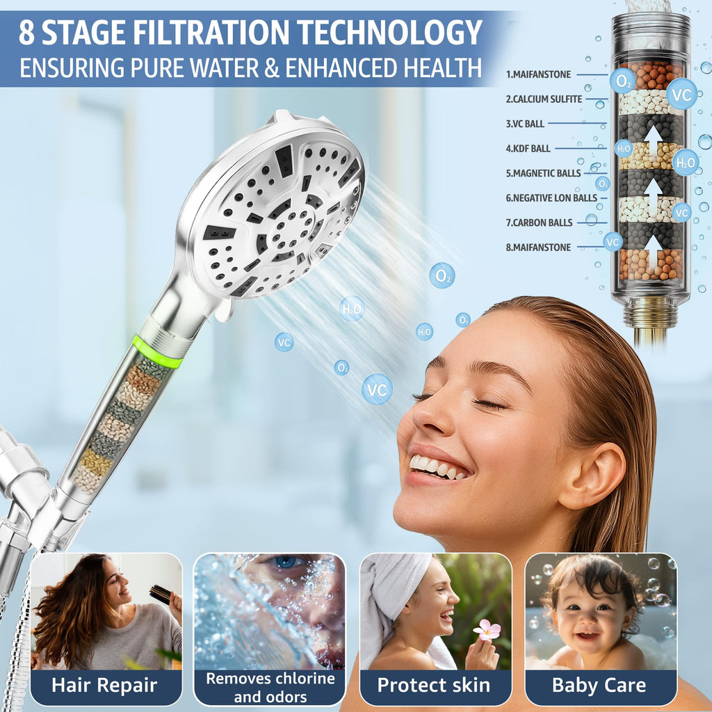 LED shower head with handheld 8-Stage Filtration, High Pressure & 9 Spray Settings-Color Changing Temperature