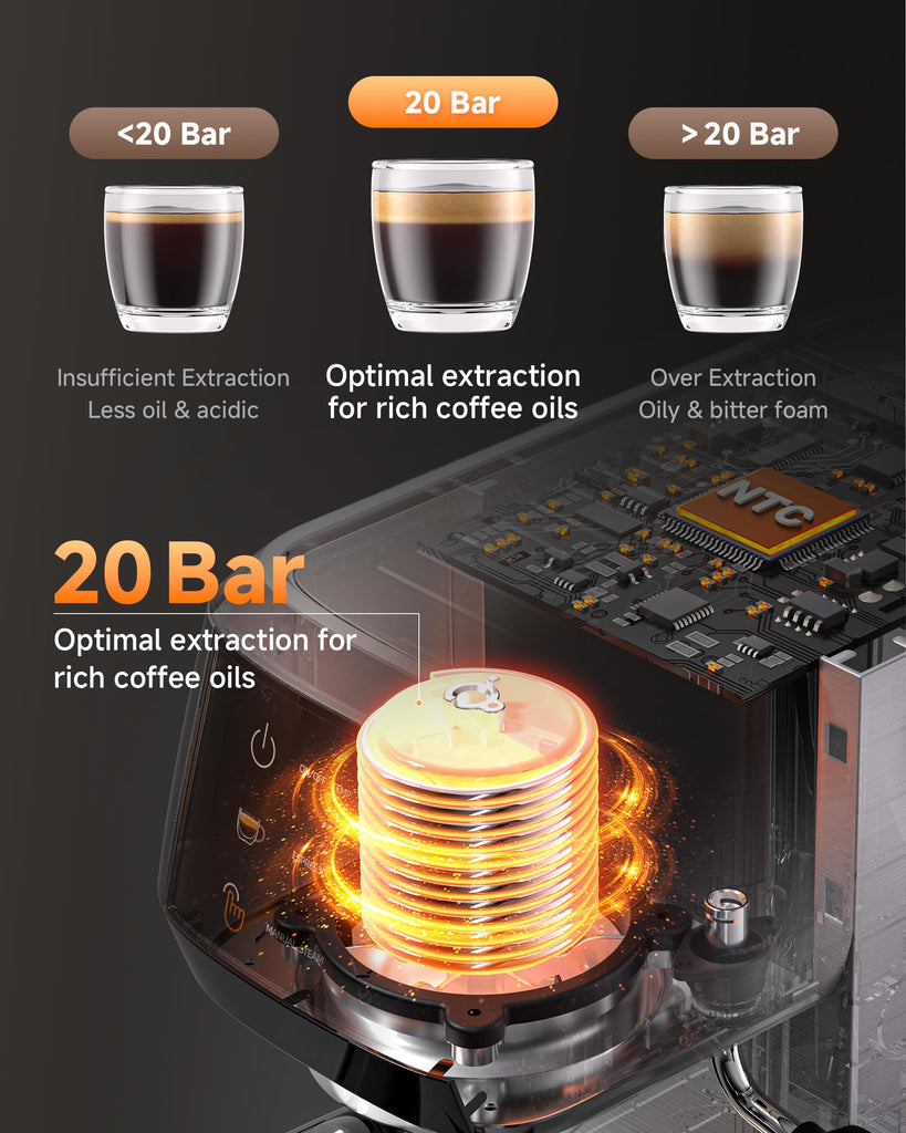 Espresso Machine, 20-Bar Pump for Lattes & Cappuccinos at Home