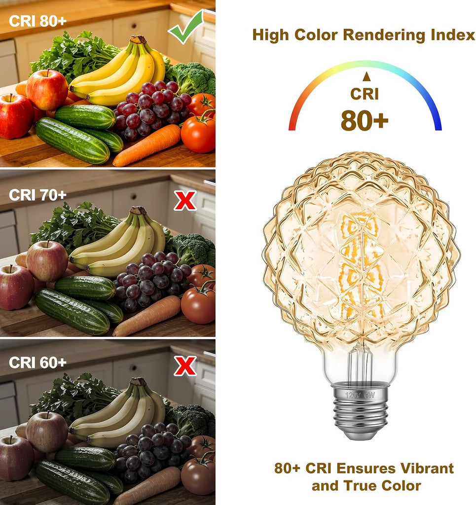 Dimmable Decorative Light Bulbs 60 Watt Pineapple LED Edison Bulb