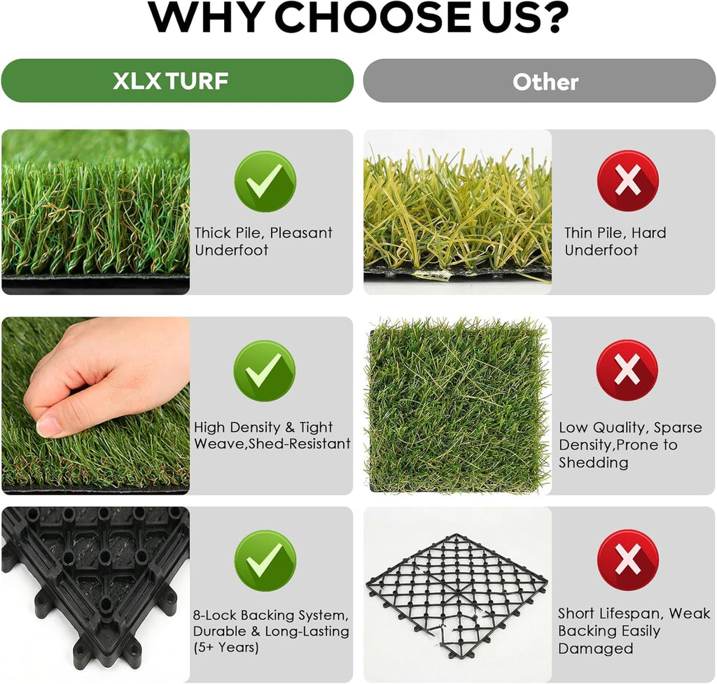 Outdoor Artificial Grass Tiles Interlocking Turf Squares 9 Pack, 12"x12" Fake Grass Mat for Balcony Patio Deck Flooring