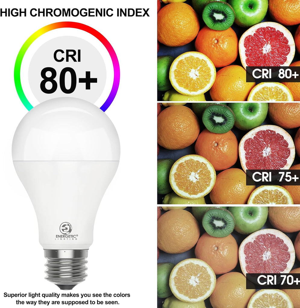 2 Pack 150 Watt LED Light Bulb, Super Bright A21 Soft White 2700K, Non-Dimmable, 2300LM LED Bulb, High Lumen Light