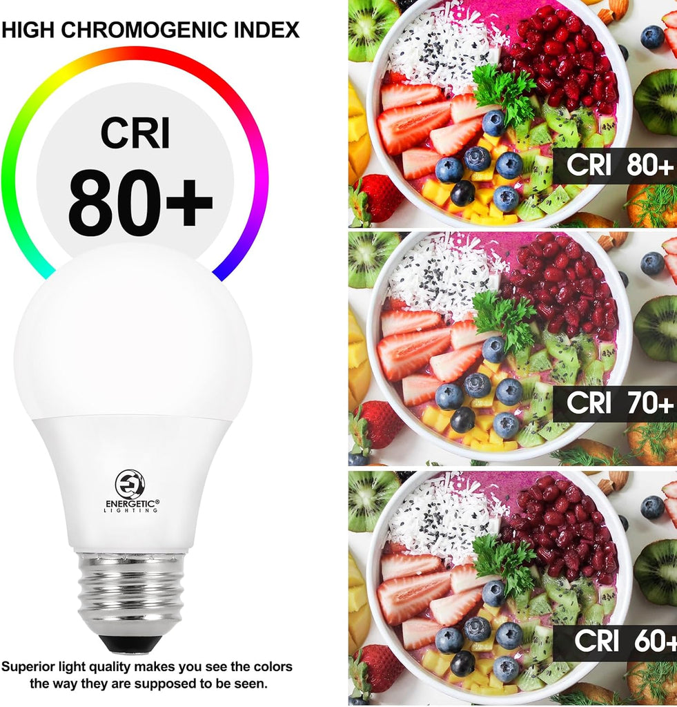 24-Pack A19 LED Light Bulbs 60 Watt Equivalent, Cool White 4000K, E26 Medium Base, Non-Dimmable LED Light Bulb, ETL