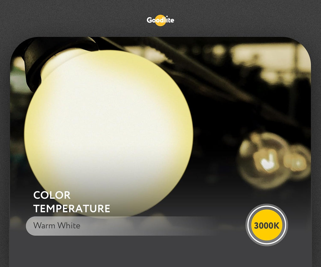 4.5 Filament Vintage LED G16.5 Globe Bulb, E12 Base, Dimmable 600 Lumens 3000k Warm White, Equivalent to 60w