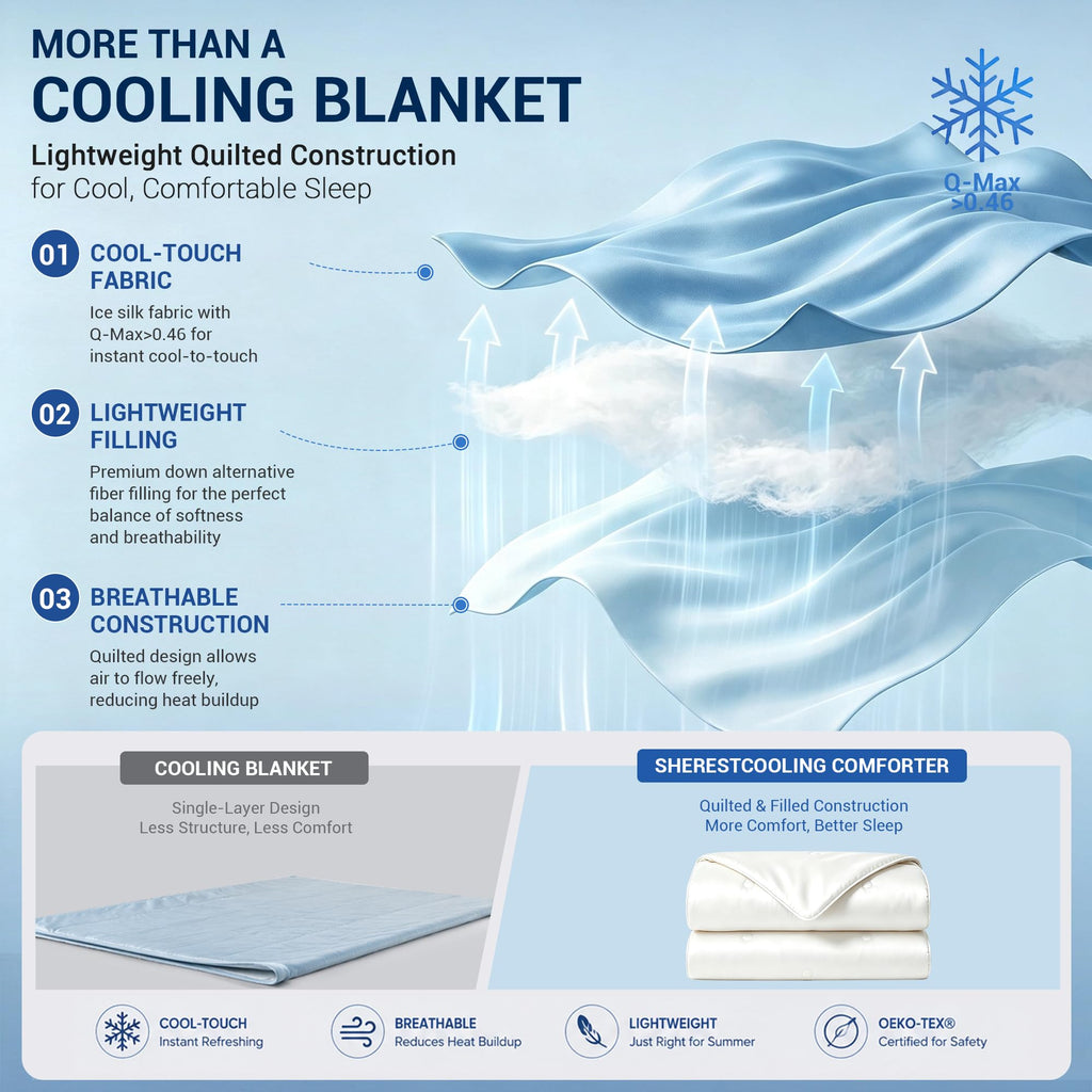 Cooling Blanket, Ice Silk Comforter for Hot Sleepers