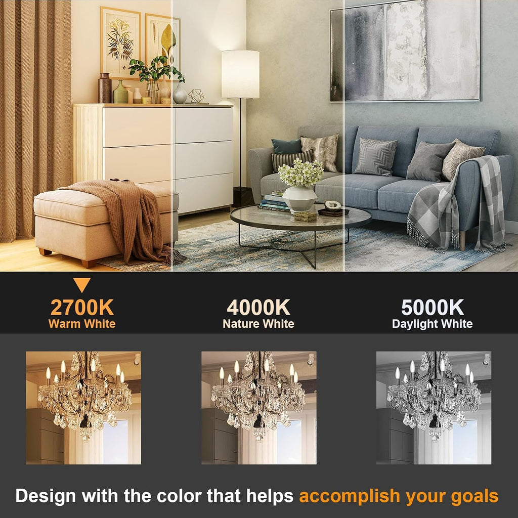 E12 LED Candelabra Light Bulbs 60W Equivalent 2700K Soft White