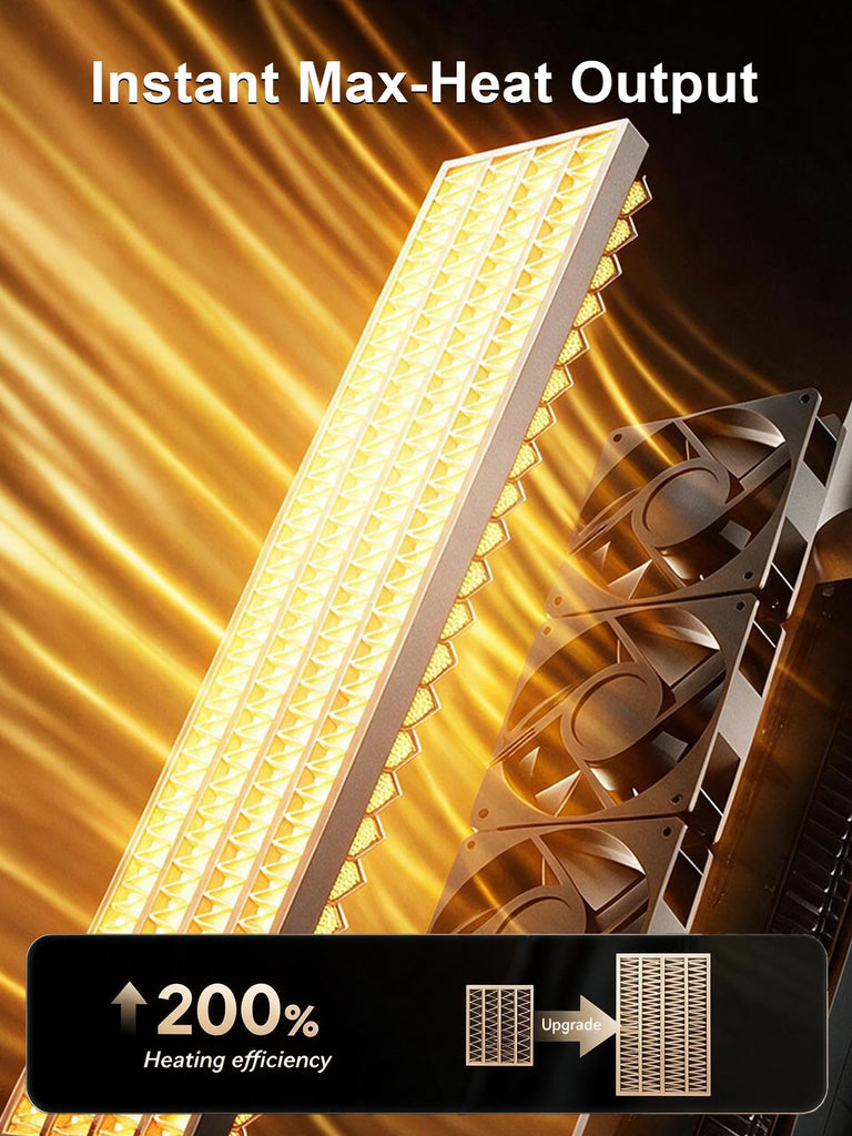 34'' Space Heaters for Indoor Use, 1500W Electric Heaters, 24H Timer