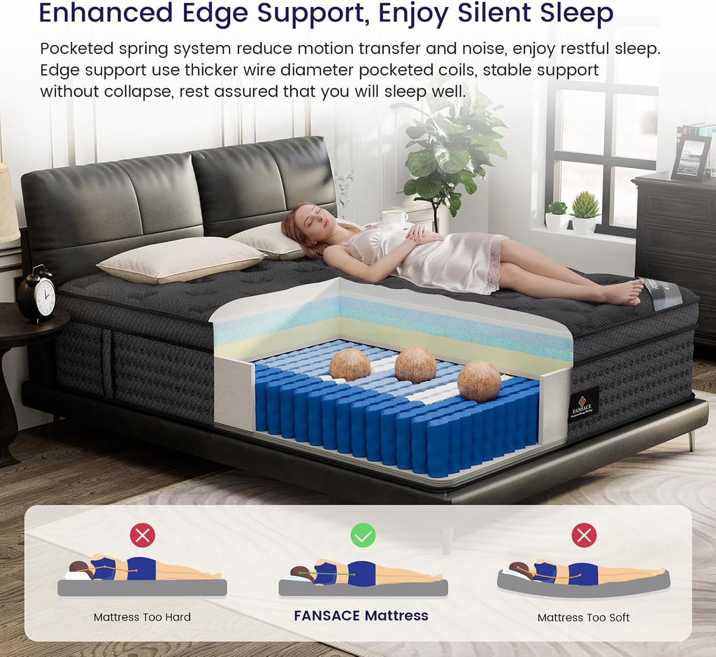 (High-End Upgraded) Luxury 12 Inch Full Size Hybrid Mattress in a Box | with Gel Memory Foam & Pocket Springs, 7-Zone