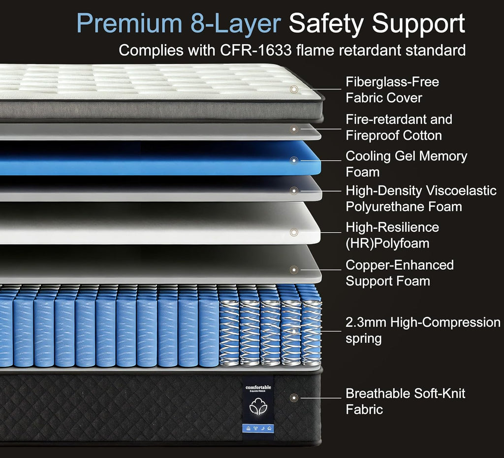 King Size Mattress, 10 Inch Hybrid Mattress in a Box, Gel Memory Foam with Individually Wrapped Pocket Springs