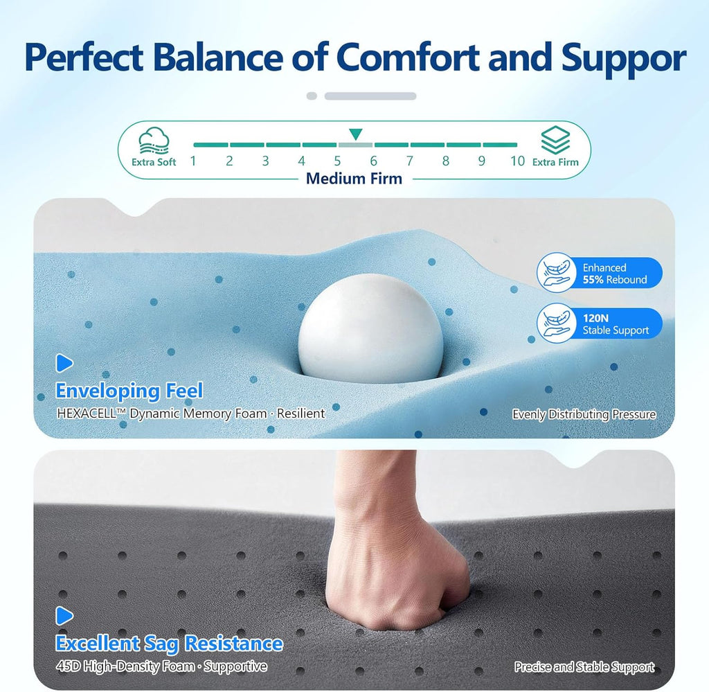 14 Inch Queen Size Mattress, Upgraded Luxury Cooling Gel Queen Memory Foam Mattress In a Box with 7-Zone Support for