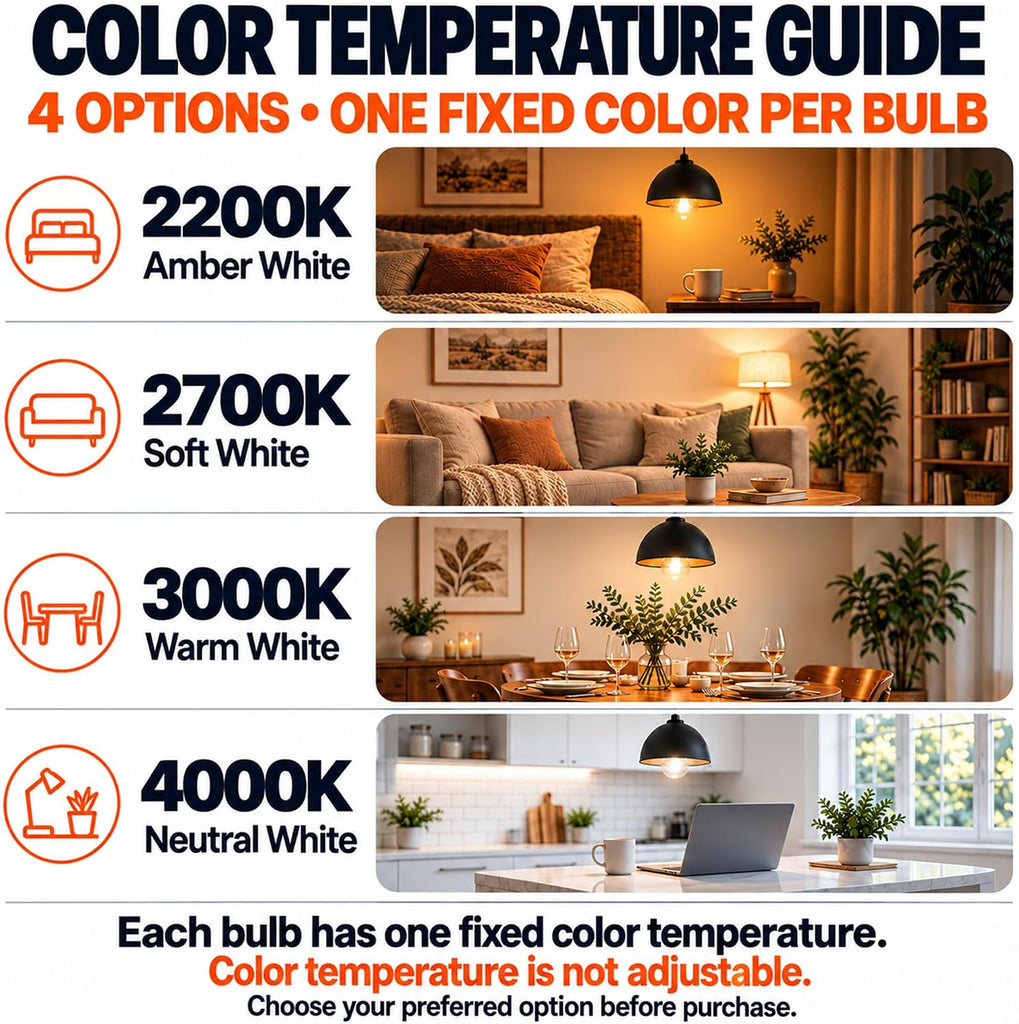 A19 LED Edison Bulbs, 12 Pack, 60W Equivalent, Dimmable, 2200K