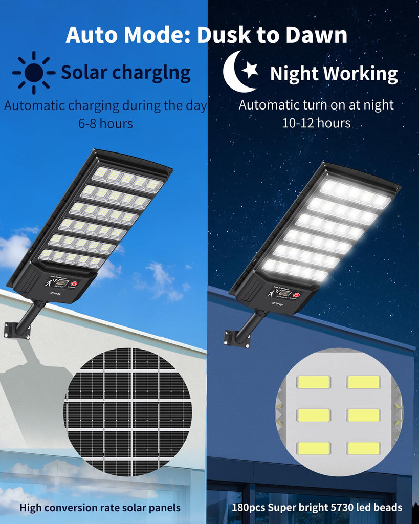 Solar Lights Outdoor, Dusk to Dawn Security with Remote 2 Pack